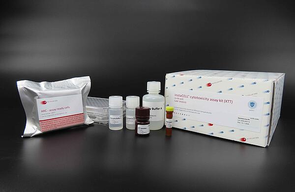 Cytotoxicity kit-xtt